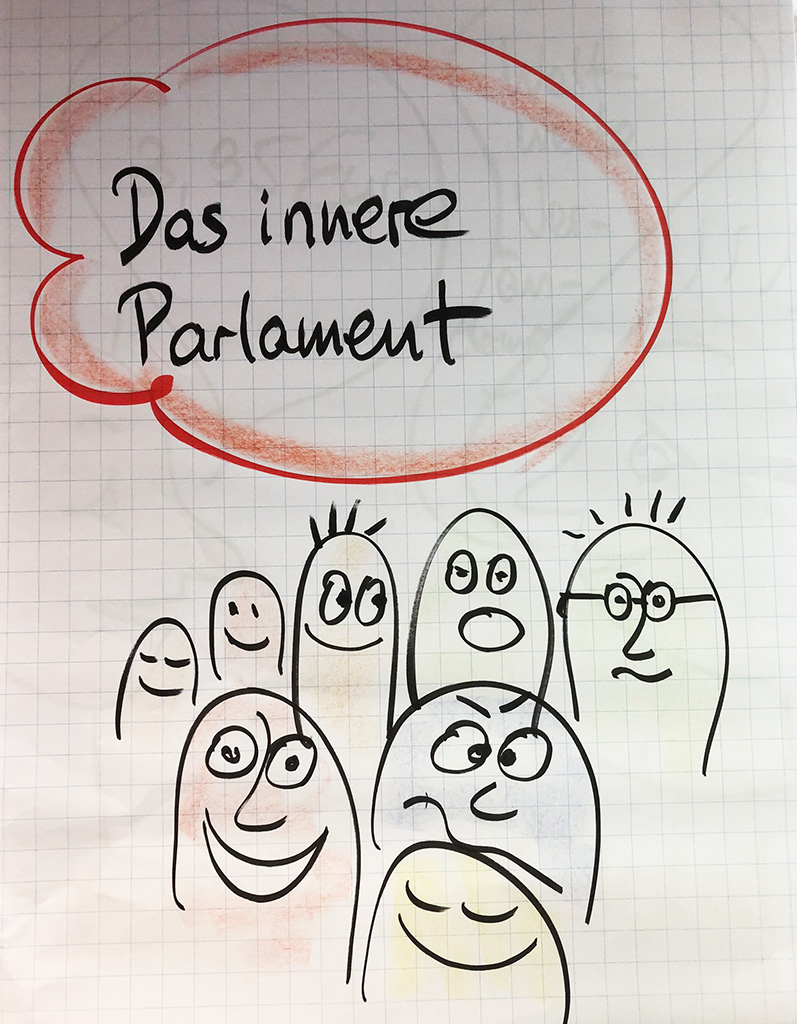 das-innere-parlament